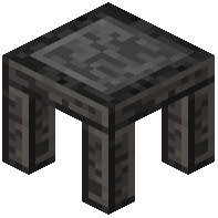 Modifier Worktable