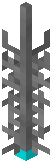 Tesla's coil