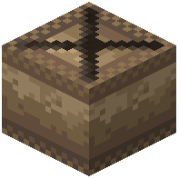 Spike Trap