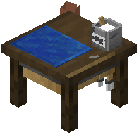 Traffic Sign Workbench