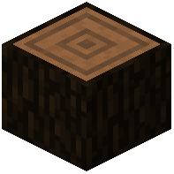 Fir Log