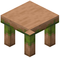 Jungle Table
