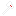 Antimatter Axe