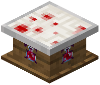Potion table