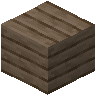 Wister planks