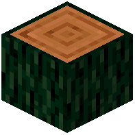 Rowan Log