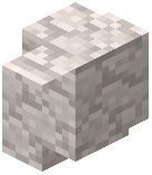 Chalk Sandstone Wall