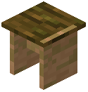 Jungle Stool