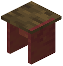 Mangrove Stool