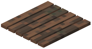 Beef Plate