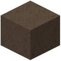 Brown Concrete Top