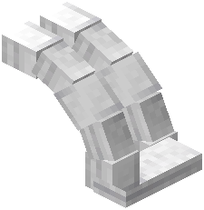 Classical White Window Frame (Top Round Right)