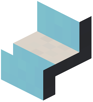 Prototype of Furniture
