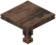 Jungle Table