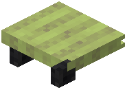 Platform Lime Wool