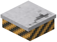 Warning Slab Wore Lime Wall