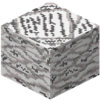 News Archive