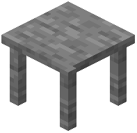 Stone Countertop